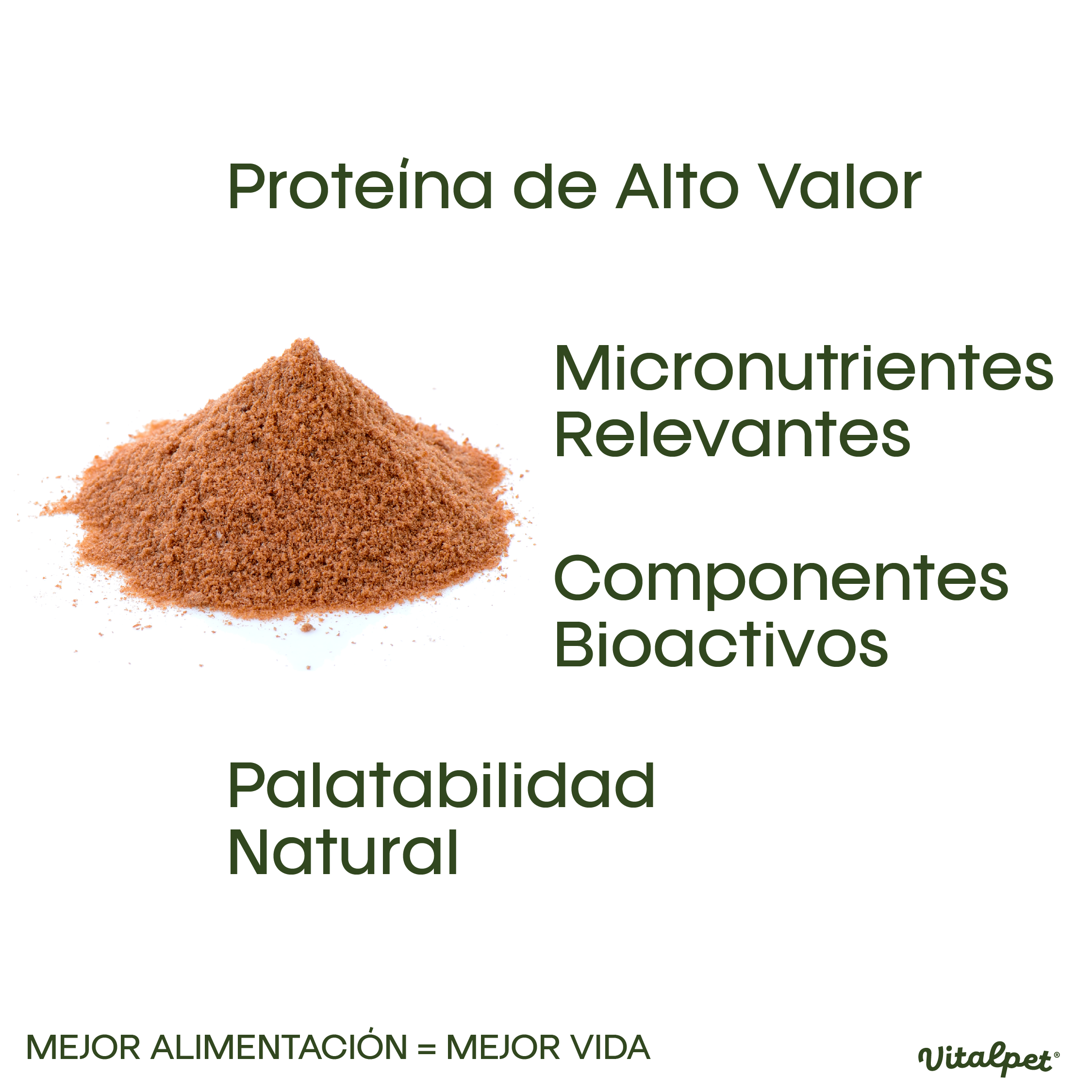 VitalPet® Topper Protein
